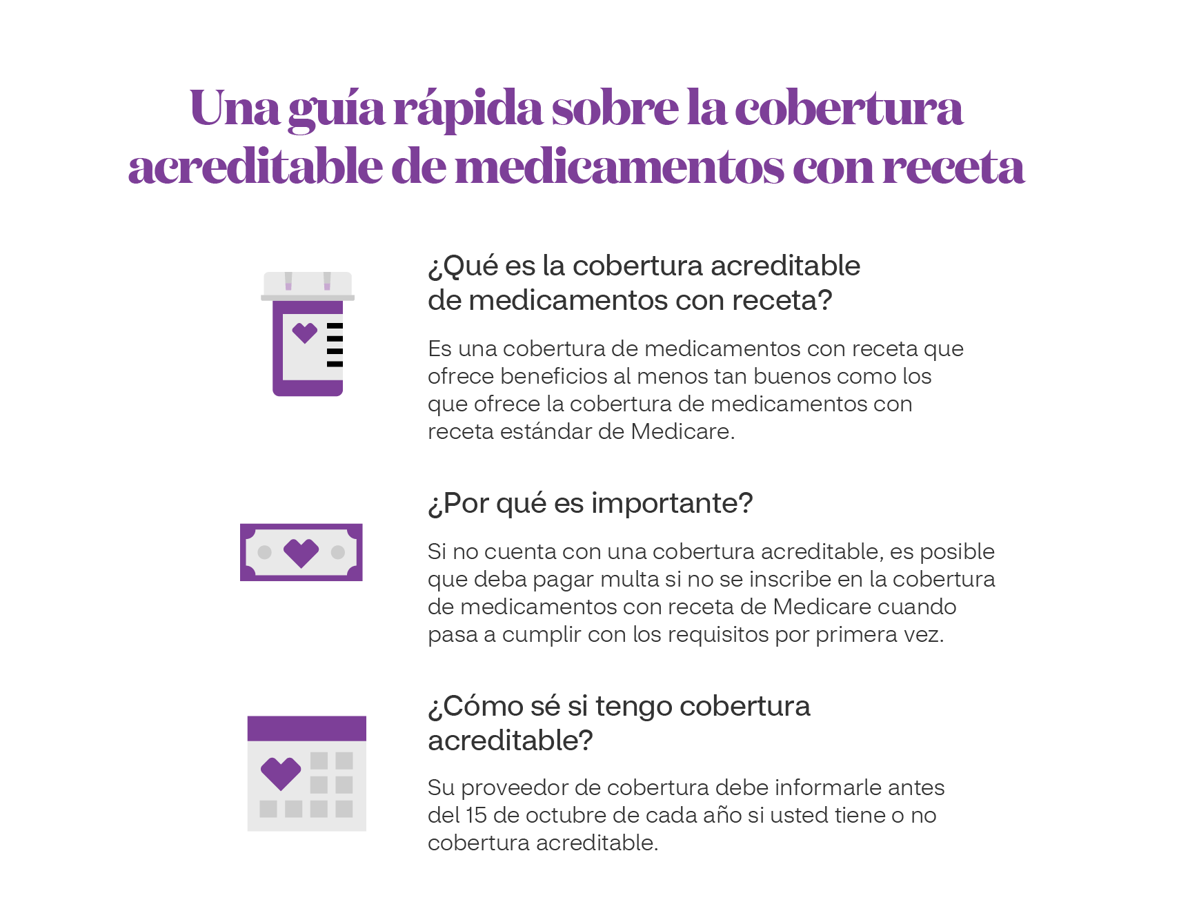 Cobertura acreditable de medicamentos con receta